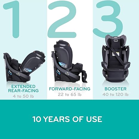 Revolve360 Extend Convertible Car Seat with 360 Degree Rotation, Extended Rear-Facing, Forward-Facing, Booster Mode, and Secure Latch Install, Revere Gray