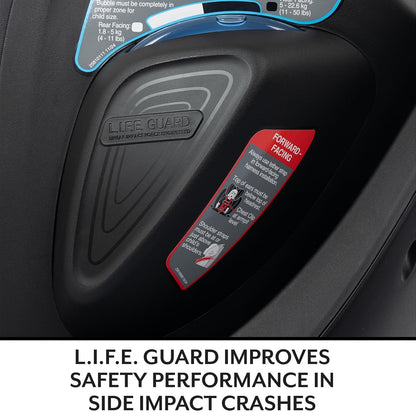 Gold Revolve360 Slim 2-In-1 Rotational Car Seat with Sensorsafe (Obsidian Black)